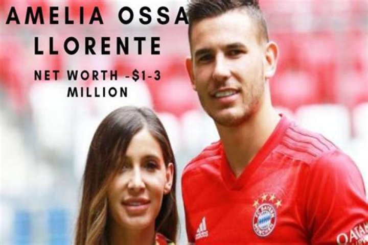 Amelia Ossa Llorente-All About Her Information