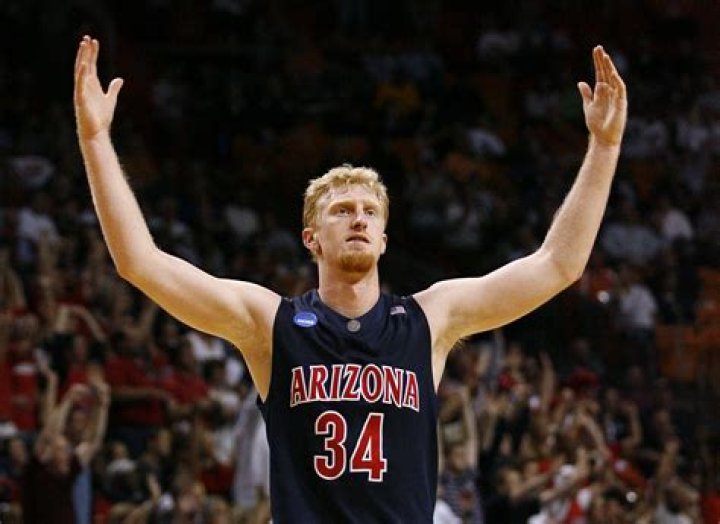 Chase Budinger