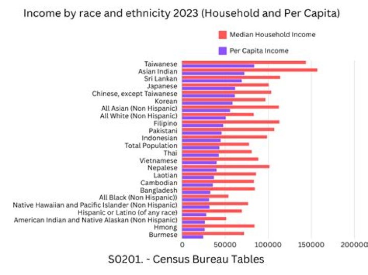 Does Scott Baio Follow Christianity | 2023 Ethnicity And Wealth