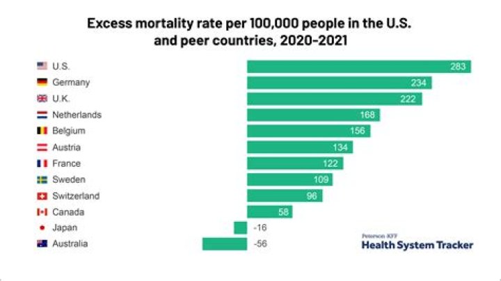 Ellen Degeneres Illness And Health 2023: Is She Dead? Hoax Debunked