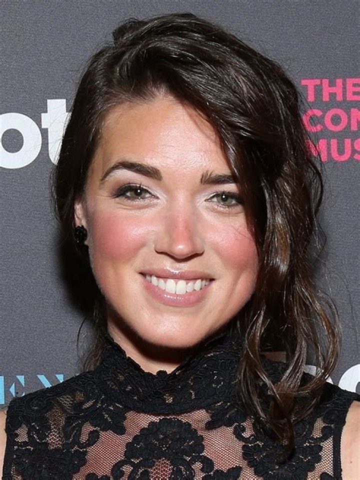 Marissa Neitling