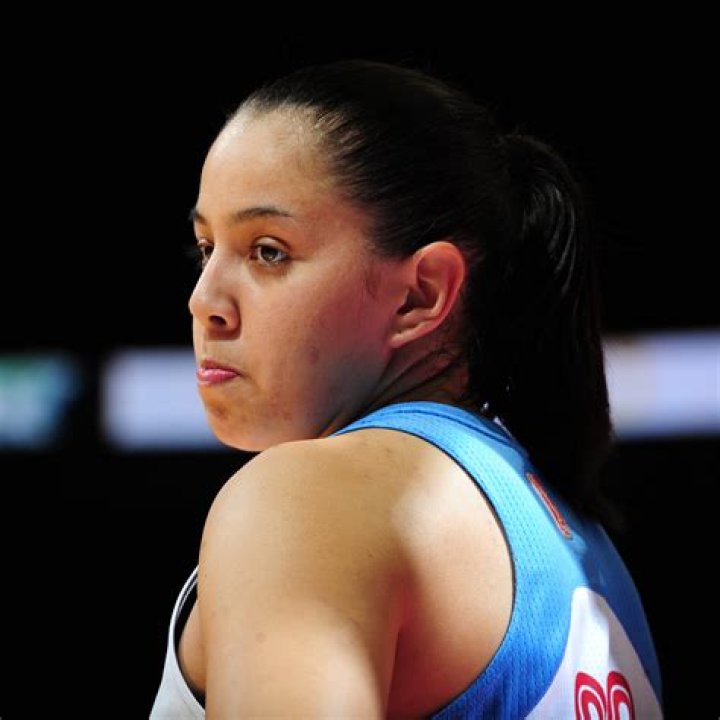 Shoni Schimmel